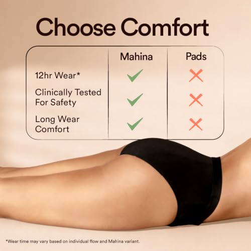 Image of Mahina Cotton Period Underwear - Black | High-Rise | Leak-Proof 12Hr | Reusable 100 Washes | No Pads Needed | Lab Tested | Women & Girls