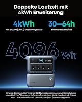 Anker SOLIX C2000 Gen 2 Tragbare Powerstation + 1×tragbaren 400W Solarpanel – Ansicht 6