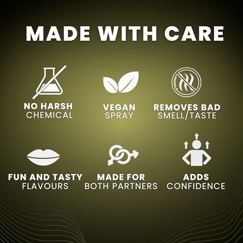 Image of Exotic Cardamom Oral Spray for Couples | Edible Water-Based Flavoured Spray | 100% Vegan, Dermatologically & Clinically Tested | Made in India | 50 ml