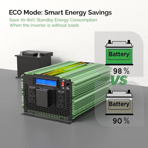 EDECOA Pure Sine Wave Power Inverter 3500W DC 12V to AC 120V with LCD Display and Remote Controller 4 AC Outlets and 1 Terminal Block - Image 2