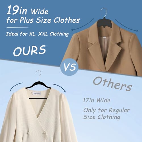 El Mejor Listado de Perchas para abrigos los 5 mejores. 30 Imagen adicional