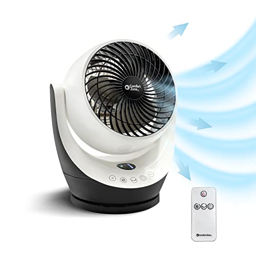 Comfort Zone Czhv82Twt 8" 3-Speed Oscillating Desk Fan With Remote Control, Electronic Controls, 90-Degree Tilt, 8-Hour Timer, White #TOP9