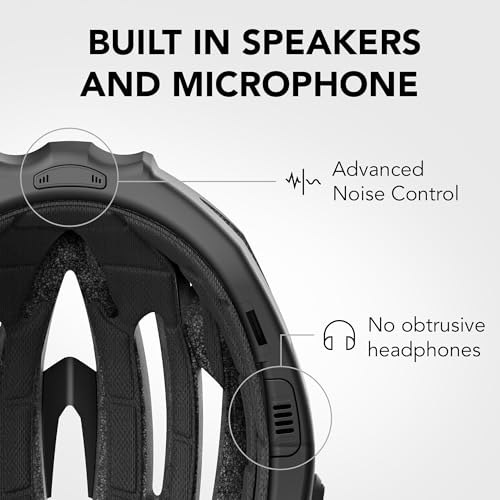 Sena R2 / R2 EVO / (Alexa Built-in) only R2X, Smart