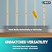 Magic Stud Finder Plus – 3-in-1 Magnetic Stud Finder with Level & Ruler, Extra-Strong Neodymium Magnets, No Electronics, Includes 3 Xtreme Magnets & 6