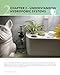 Guide to Hydroponic Gardening: How-To Grow Food in Any Space without Soil or Sunlight (Creative Homeowner) Hydroponics for Beginners - DIY Indoor Water Gardening for Edible Plants Year-Round