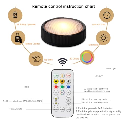 Image of Battery Operated Picture Light, Puck Lights with Remote, Picture Lights for Wall, Picture Frame Lights with 20 Color Changing, Wireless Magnetic Art Light for Accent, Paintings-Black