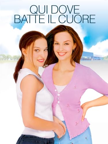  Qui Dove Batte Il Cuore