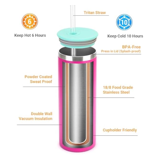 Tronco 18oz Stainless Steel Vacuum Insulated Tumbler with Straw, Spill-Resistant Lid, BPA-Free, Reusable Coffee Cup for Iced Tea, Water, Coffee or Smoothie and More, Gift for Men and Women