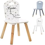 📐 DIMENSIONS : Assise : L. 28 x l. 25 cm / Hauteur d'assise : 25,7 cm / Epaisseur de l'assise : 1,8 cm / Dossier : 24 cm / Pieds : 24 cm