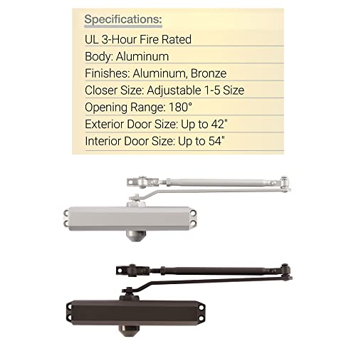 The 5 Best BRINKS Door Closers of 2024 [Verified] Cherry Picks