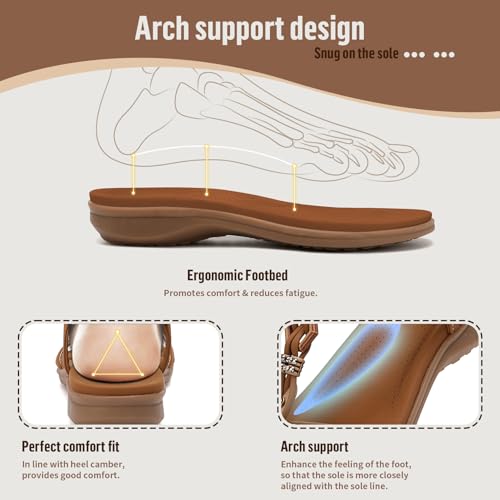 Image of Littleplum Womens Sandals Comfort Arch Support Sandals Summer Walking Shoes Casual Ankle Elastic Flip Flops Shoes