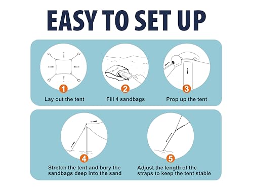 BESTSET 10×10ft UPF50+ Beach Tent Sun Shelter, Windproof Stable Outdoor Pop Up Beach Shade Canopy for Camping, Fishing, Backyard Fun or Picnics, 2 Poles - Image 3