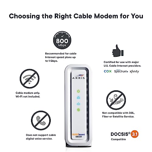 Arris SB8200 Cable Modem - Fast Docsis 3.1 thumb #1