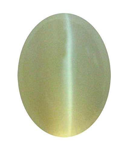 Gemme œil de chat naturelle Lahsunia 5,25 Ratti AMZ6727 lithothérapie et joaillerie