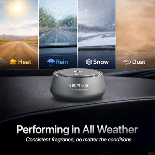 Image of Keydroid Nerve Mindful Fragrances 30ml | Tuscan leather Scent | Car Aroma Diffuser | Aromachology based | Long-Lasting, Anti-Odour Perfume | Rechargeable & Refillable | Air Freshener Car Accessories