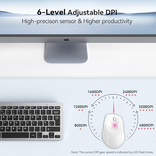 Image of TECKNET Wireless Mouse, 2.4G Computer Mouse with 6-Level Adjustable 4800 DPI, 30 Months Battery, Ergonomic Grips, 6 Buttons Portable for PC, Chromebook, Mac - White