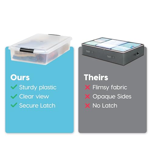 Image of IRIS USA 40 Qt Plastic Under Bed Storage Nestable Organizer Bin Container with Secure Lids and Durable Buckles, 3-Pack, Under Bed Storage Containers for Clothes Shoes Bedding, Black /Clear
