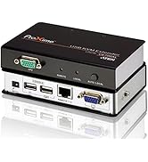 Amazon.com: ATEN 4-Port USB 2.0 KVMP Switch with Audio Support and