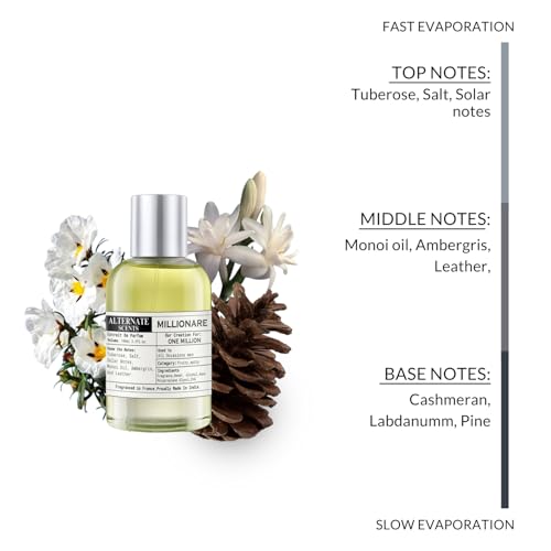 Image of Alternate Scents MILLIONARE 100ml Long Lasting Perfume For Men |Strong& long Lasting with 30% Oil Concentration|Spicy & Sweet| Fragrance From France | Made In India|