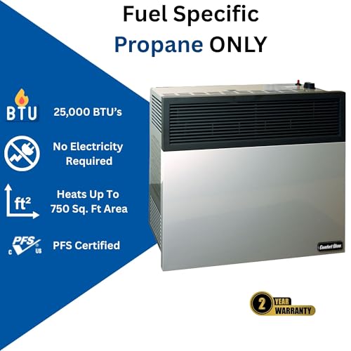 Image of Comfort Glow 25,000 BTU Direct Vent Liquid Propane Gas Wall Heater, Gray, large
