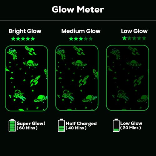 Image of FAMYO Queen Size Glow in The Dark Blanket for Kids - Astronaut | 200x152 cm, 0-15 Years | Soft Flannel Fleece Throw | Cozy & Warm All-Season Glow Blanket | Ideal Gift for Boys & Girls (Grey)