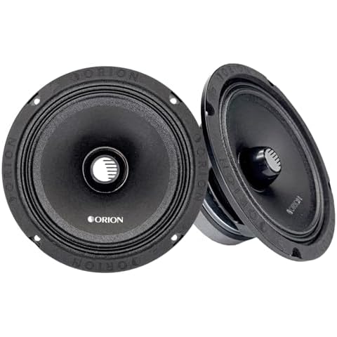 ORION Cobalt CM652 Mid-Range Speakers Cover