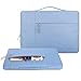 MOSISO Laptop Sleeve Compatible with MacBook Air/Pro, 13-13.3 inch Notebook, Compatible with MacBook Pro 14 inch M3 M2 M1 Chip Pro Max 2024-2021, Polyester Multifunctional Briefcase Bag, Serenity Blue