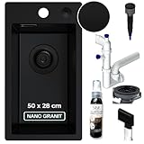 empiria SINK QUALITY