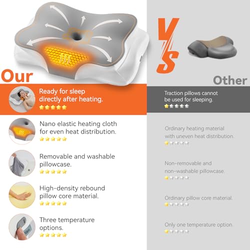 Silkena Heated Cervical Pillow for Neck Pain Relief, Ergonomic Contour Orthopedic Memory Foam Pillow for Neck Support, USB Heating with Adjustable Temp Settings - image 3