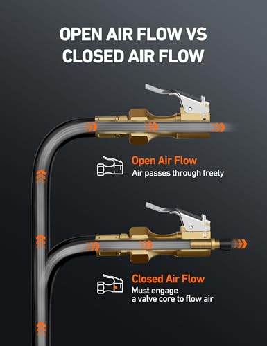 image for AstroAI 4 Pack Air Chuck, Heavy Duty Closed Flow Lock On Tire Chuck wi