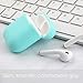 EYEKOP AirPods Case, Premium Ultra-Thin Soft Skin Cover Compatible with Apple AirPods 2 & 1 - Mint Green