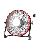 T-SUN 12 inch Floor Fan for Milwaukee