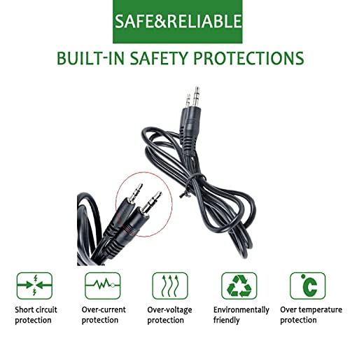 Cable adaptador Jack 2.5mm a 3.5mm macho miniatura 3