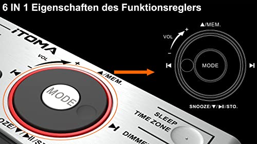 Wekkerradio met Bluetooth-luidsprekers, digitale FM-radio, dubbel alarm met snooze, koptelefoonaansluiting, mobiele telefoon opladen via USB, nachtlampje iTOMA CKS708 - Image 6
