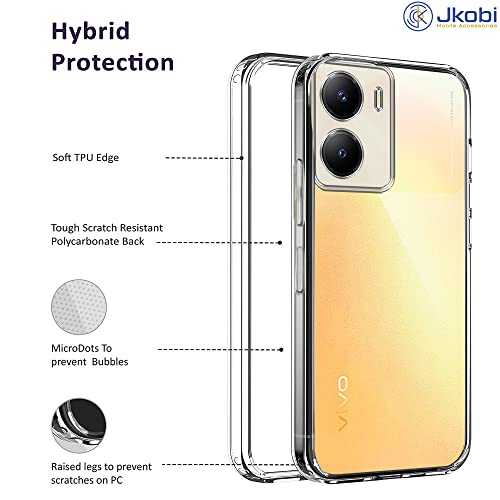 Image of Jkobi Back Cover for Vivo Y56 5G (Silicone Clear Shockproof Case with Camera Protection | Soft and Flexible | Transparent)
