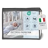 PAULATO BY GA.I.CO Waterproof Crib Mattress Protector – Absorbent Mattress Cover for Toddler & Baby – 28x52 Soft Noiseless Hypoallergenic Machine Washable – Protector with Deep Elastic Skirt