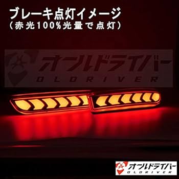 アルファード20 LEDスカッフプレート オープニング機能 流れる 発光 アルファード 20系 ドア スカッフプレート 流れる LED