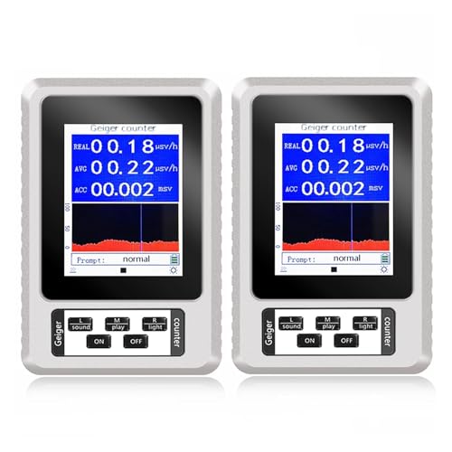 �K�C�K�[�J�E���^�[ BR-9B ���ʌv �f�W�^���\�� �j���ː����o�� �K�C�K�[�J�E���^�[ ���@�\�^�}�[�u���e�X�^�[ �������m(2 PCS Type2 White)