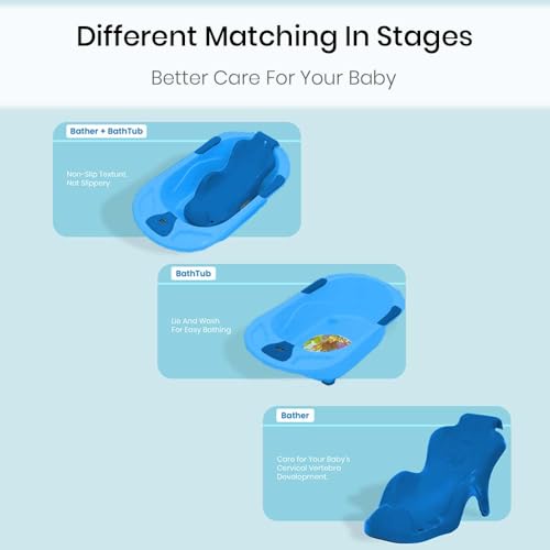 Image of StarAndDaisy Bath Tub for Baby 0 to 3 Years /Newborn Baby Bath Tub /Infants Bathtub with Temperature Sensor & Baby Bath Seat /Sling, Antislip Baby Bath Tub with Bath Chair without wheel- (Blue & Blue Seat)