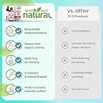 Organic Vitamin B12 Liquid - Sublingual Extra Strength 60 x 5000 mcg Drops, Methylcobalamin, Natural Cherry Flavor, Vegan, Maximize Absorption and Energy