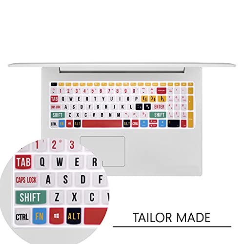 Protector de Teclado de Silicona para Lenovo Rainbow Font miniatura 3