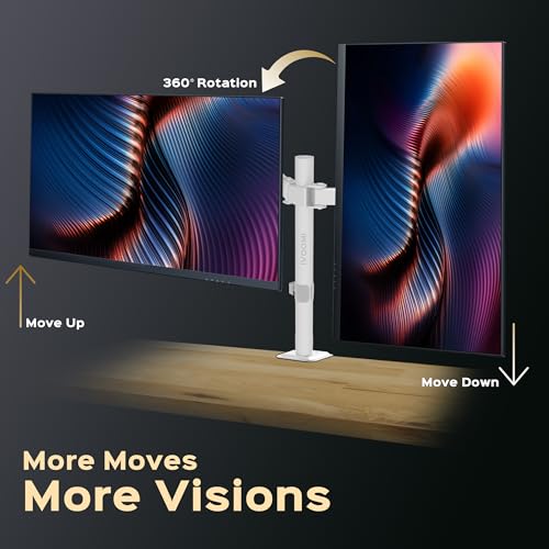 Image of iVOOMi Power Duo White Dual Monitor Stand for Desk with VESA Mount, Adjustable Mechanical Monitor arm with Grommet Mounting Base for 15-34'' 2-22 kgs Screens, VESA Compliant Up to 100 x 100mm