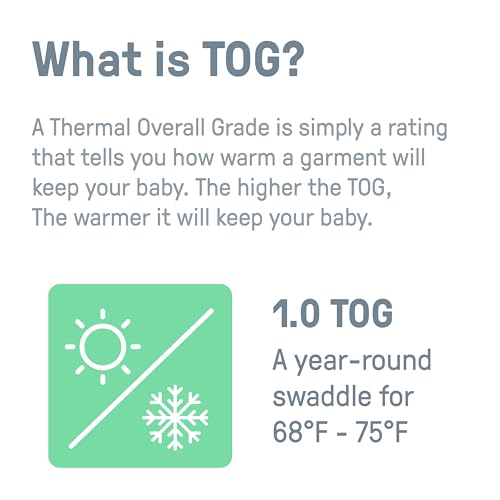 Image of SwaddleMe by Ingenuity Baby Night Sack Sleeper, Size 0-3 Months, 7-14 Pounds, 1.0 TOG, 2-Way Zipper, 100% Cotton, Baby Wearable Blanket - Celestial Dance