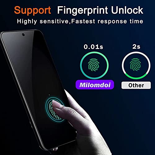 Milomdoi [3+3 Pack] For Samsung Galaxy S23 Plus S23+ Privacy Screen Protector Tempered Glass Accessories 3 Pack Privacy Screen Samsung Galaxy S23 Plus S23+ 3 Pack Camera Lens Protector Case Friendly #TOP2
