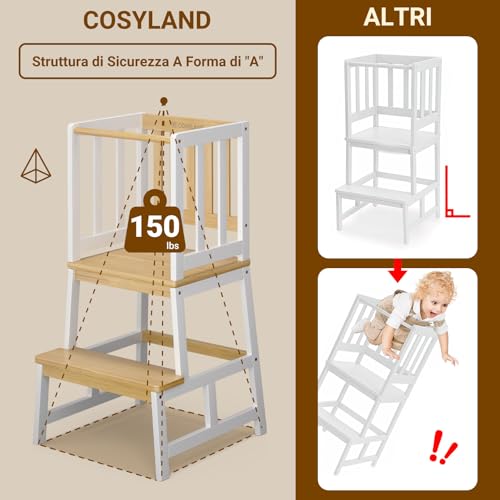 Cosyland Torre Montessoriana Bambini – Torretta Montessoriana A Forma Di “A” Con Pedana Centrale Rinforzata – Torre Montessoriana Da Cucina O Bagno, Convertibile In Doppio Sgabello - 3