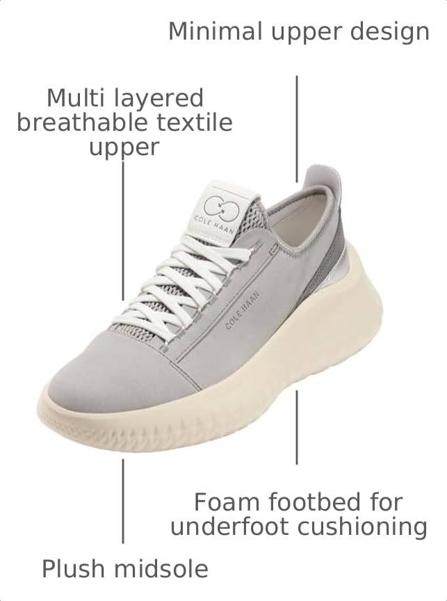 Image of Cole Haan Womens Generation Zerogrand II Sneaker