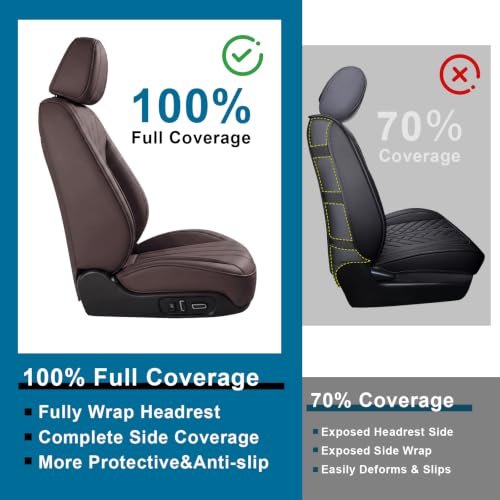 Image of Car Seat Covers Full Set for Toyota RAV4 Hybrid 2016-2026, Brown | Custom Nappa Leather with Full Coverage Waterproof and All-Season Comfort, Designed for Daily Family Use & Pet Scratches