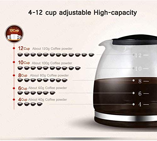 Cafetera Espresso Doble Bomba 20 Bar 1.5 L miniatura 6