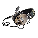 IRON JIA'S Shooting Earmuffs Hunting Tactical Headset Noise Canceling Camouflage headphone Standard Military NATO plug Walkie Talkie Helmet Z-111 (Desert)