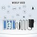 Lenink AC Power Supply Adapter for 4 AA Batteries, AA Battery Replacement Adapter for LED Light, LED Decorations (Black)